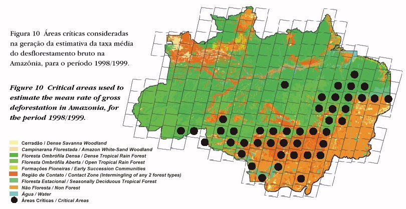 Figura 10 / Figure 10