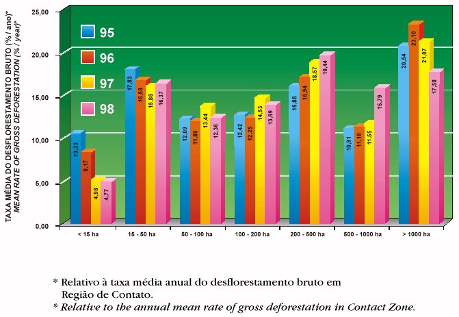 Figura 9d / Figure 9d
