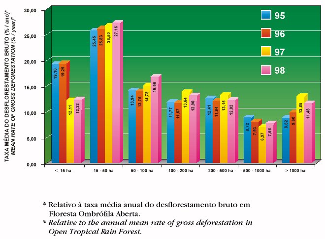 Figura 9f / Figure 9f